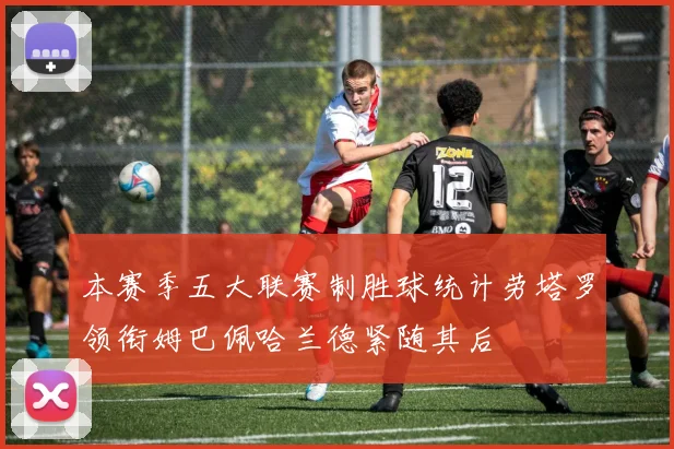 本赛季五大联赛制胜球统计劳塔罗领衔姆巴佩哈兰德紧随其后